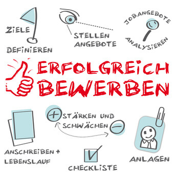 Erfolgreich bewerben - wir zeigen Ihnen wie es geht!